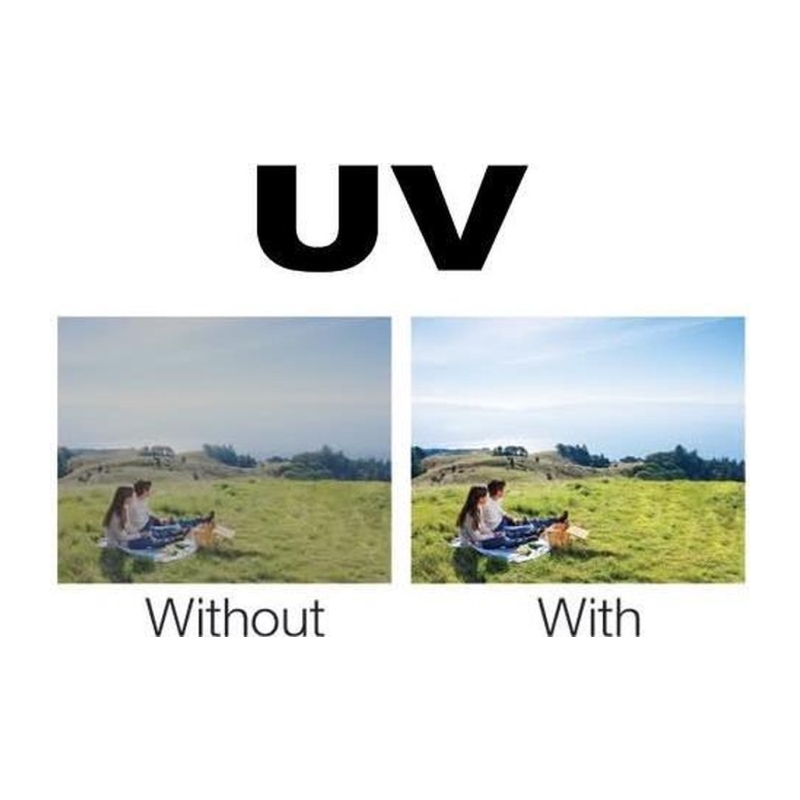 UV filter 67mm PLFIUV67
