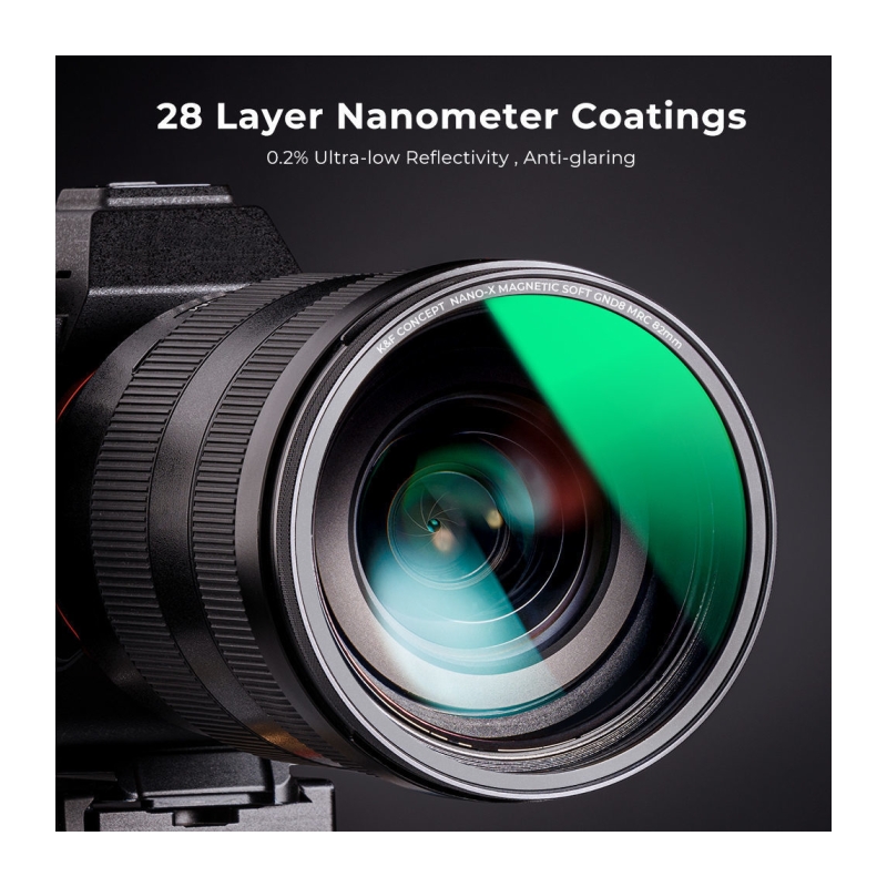 Magnetic Video Kit CPL&ND8 64 1000&Black Mist 82mm