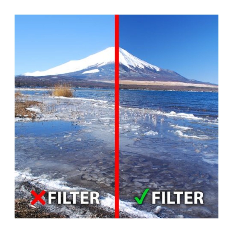 Circ Pola Filter 30.5 mm