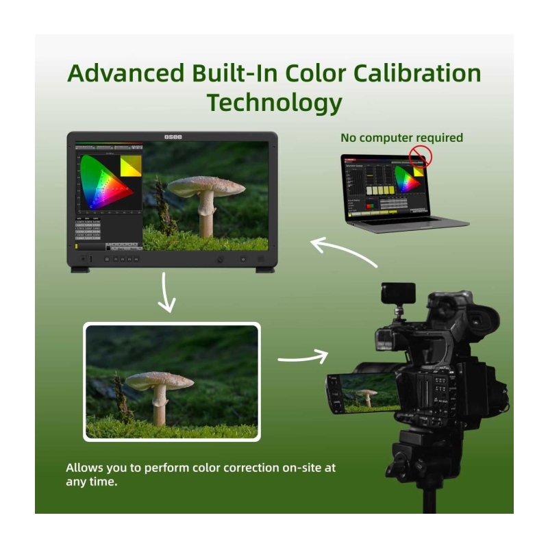 Field Monitor 21.5 inch High Brightness HDR - Mega 22S