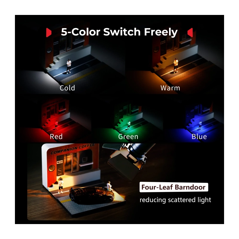 5480 RM 03 Macro Photography LED Light