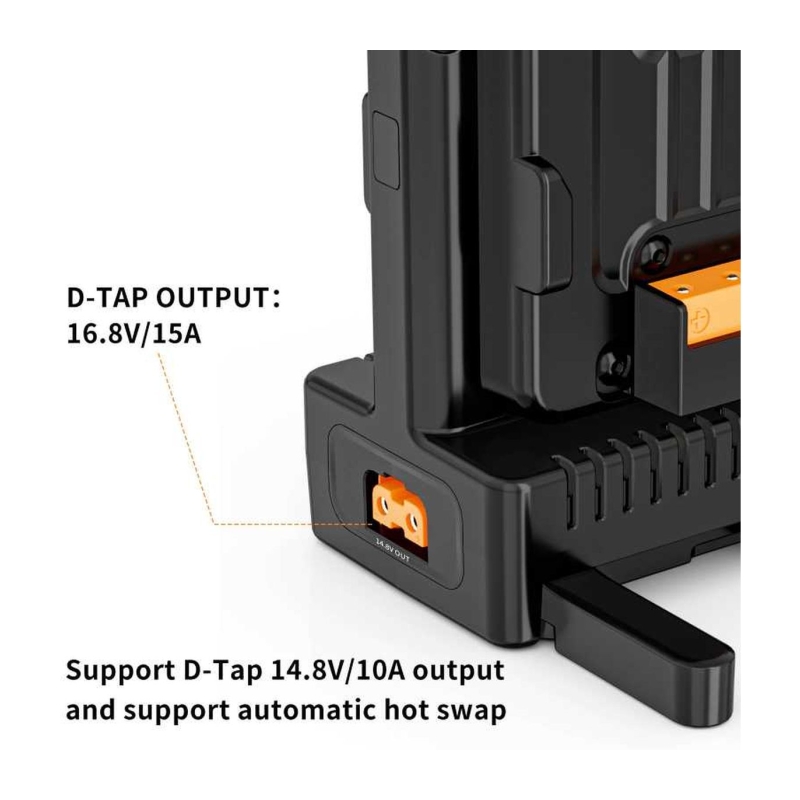 V-Mount Foto Grijpink set (ZG-X99 + D-Tap splitter + V-mount charger) BLACK FRIDAY 2024