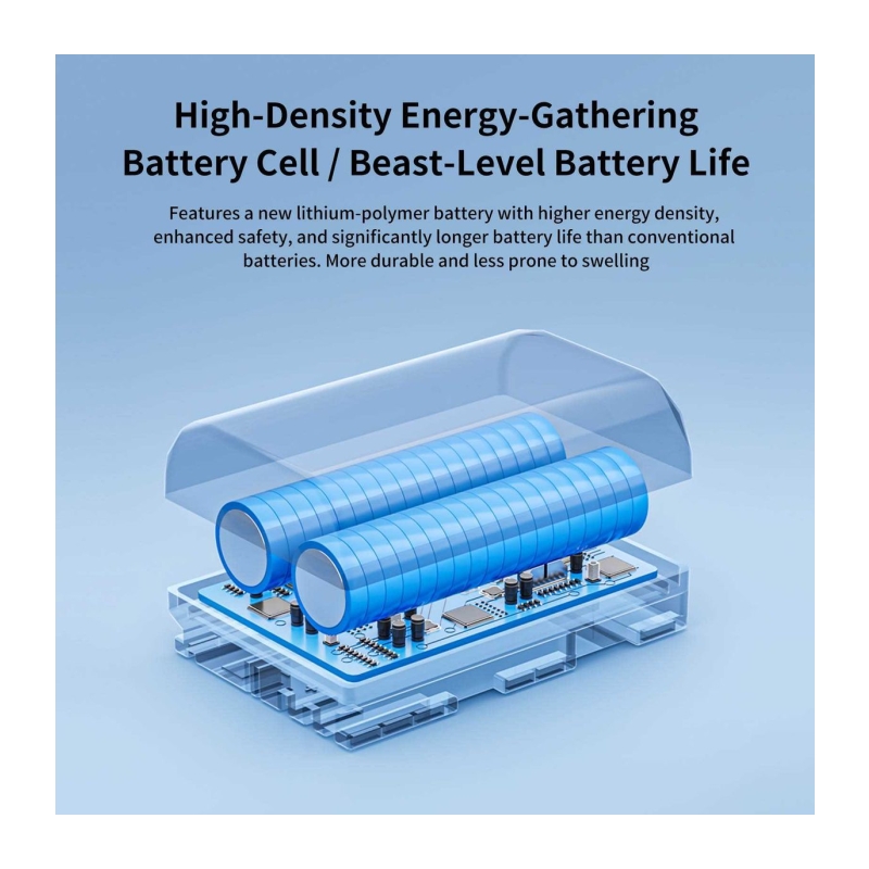 Battery Canon LP-E17 (BT-LPE17)