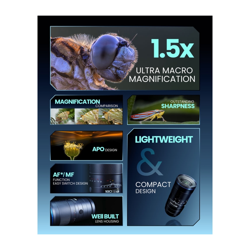180mm f/4.5 1.5X Ultra Macro APO Lens - L-Mount