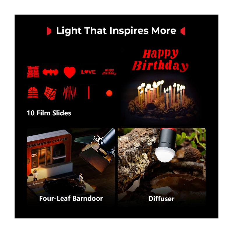 5480 RM 03 Macro Photography LED Light
