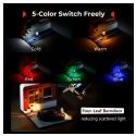 5480 RM 03 Macro Photography LED Light