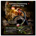 5480 RM 03 Macro Photography LED Light