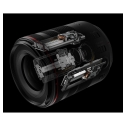 RF 20-50mm f/4.0 IS USM PZ