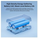 Battery Canon LP-E6NH (BT-LPE6NH)