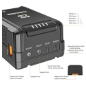 V-Mount Battery 133WH S-Series (ZG-S150)