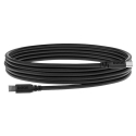 RODECaster Pro II - B-stock