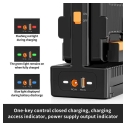 V-Mount Dual Charger w/ Hot Switching (VM-C2-KIT)